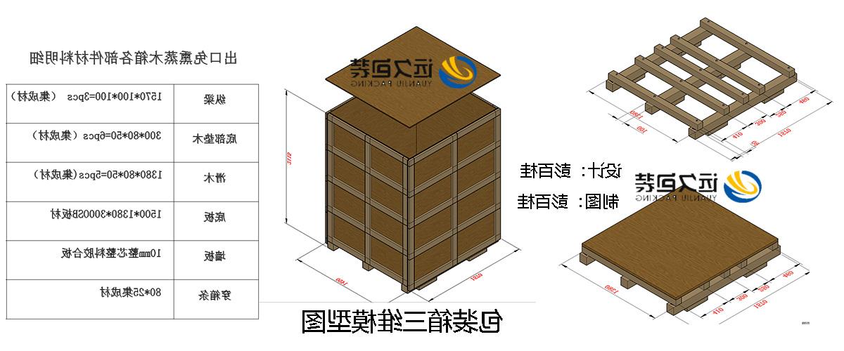 <a href='http://9y8.wangzhengwang.com'>买球平台</a>的设计需要考虑流通环境和经济性